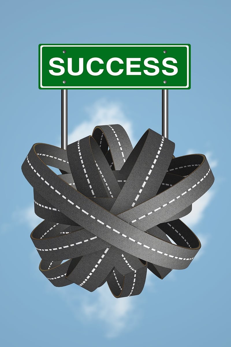 Goal Setting