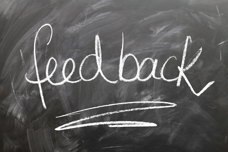 Online Reviews